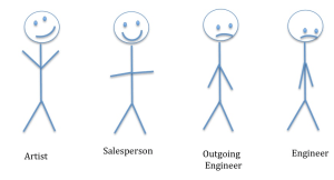 Engineers et al Stick Figures